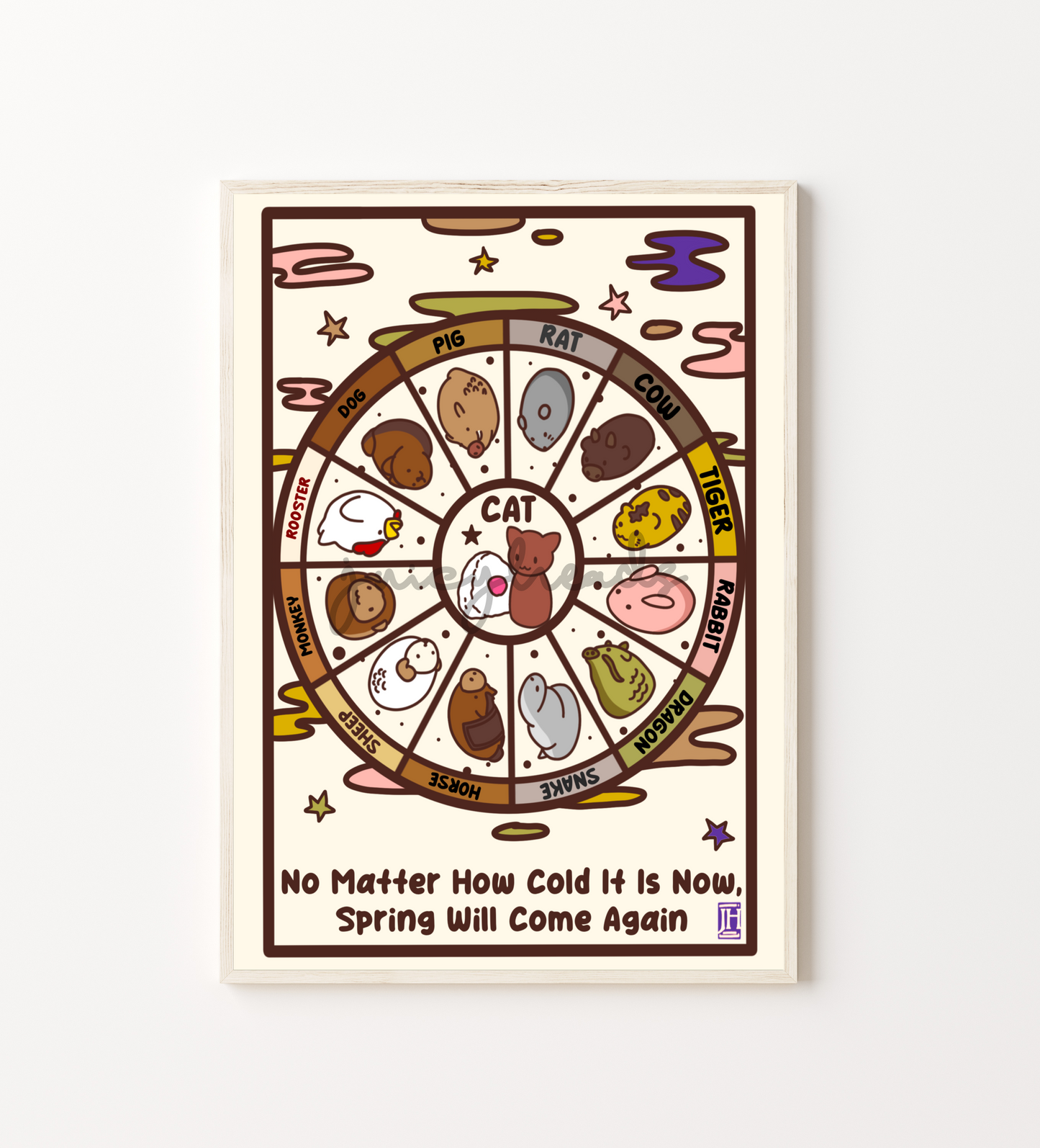 Chinese Zodiac Poster