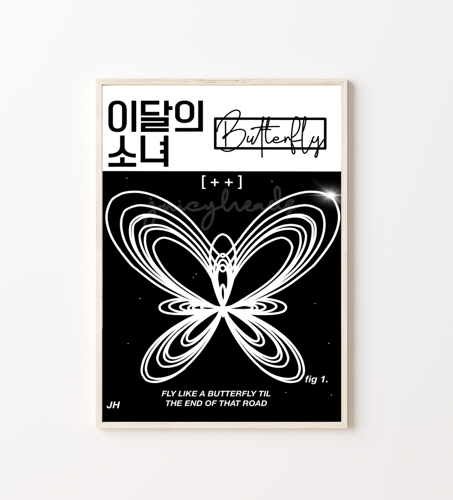 LOONA Poster
